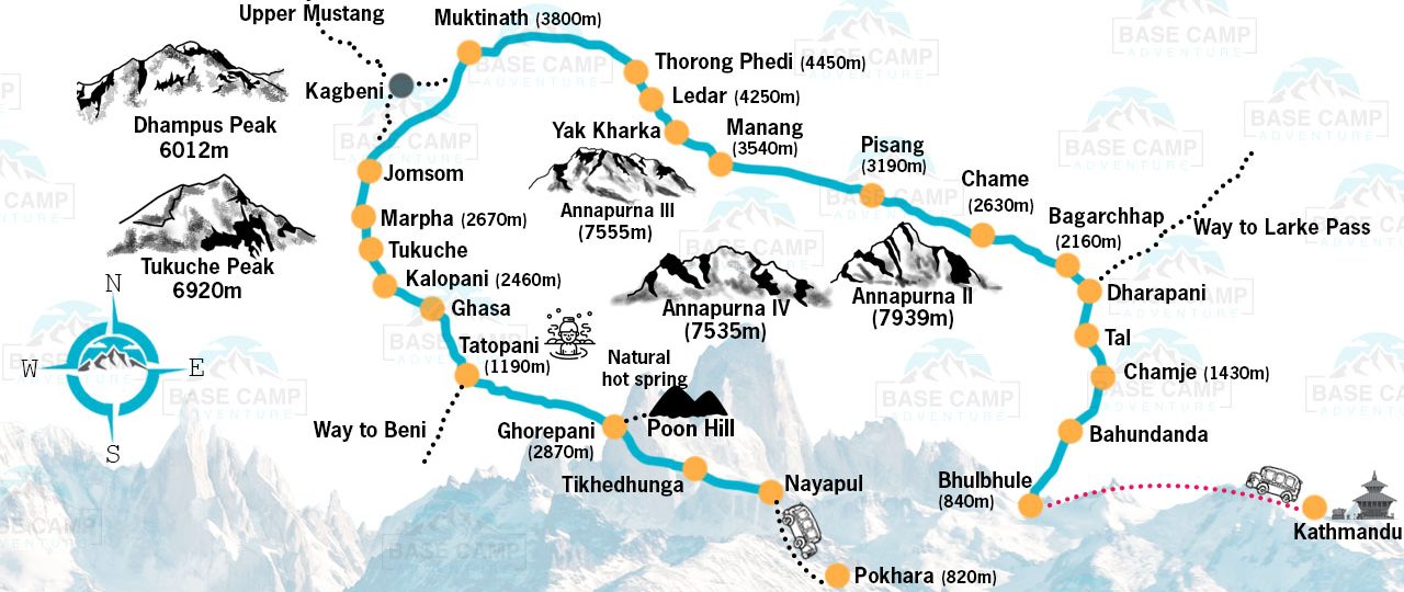 Annapurna-Circuit-Trek-Map-1280x540